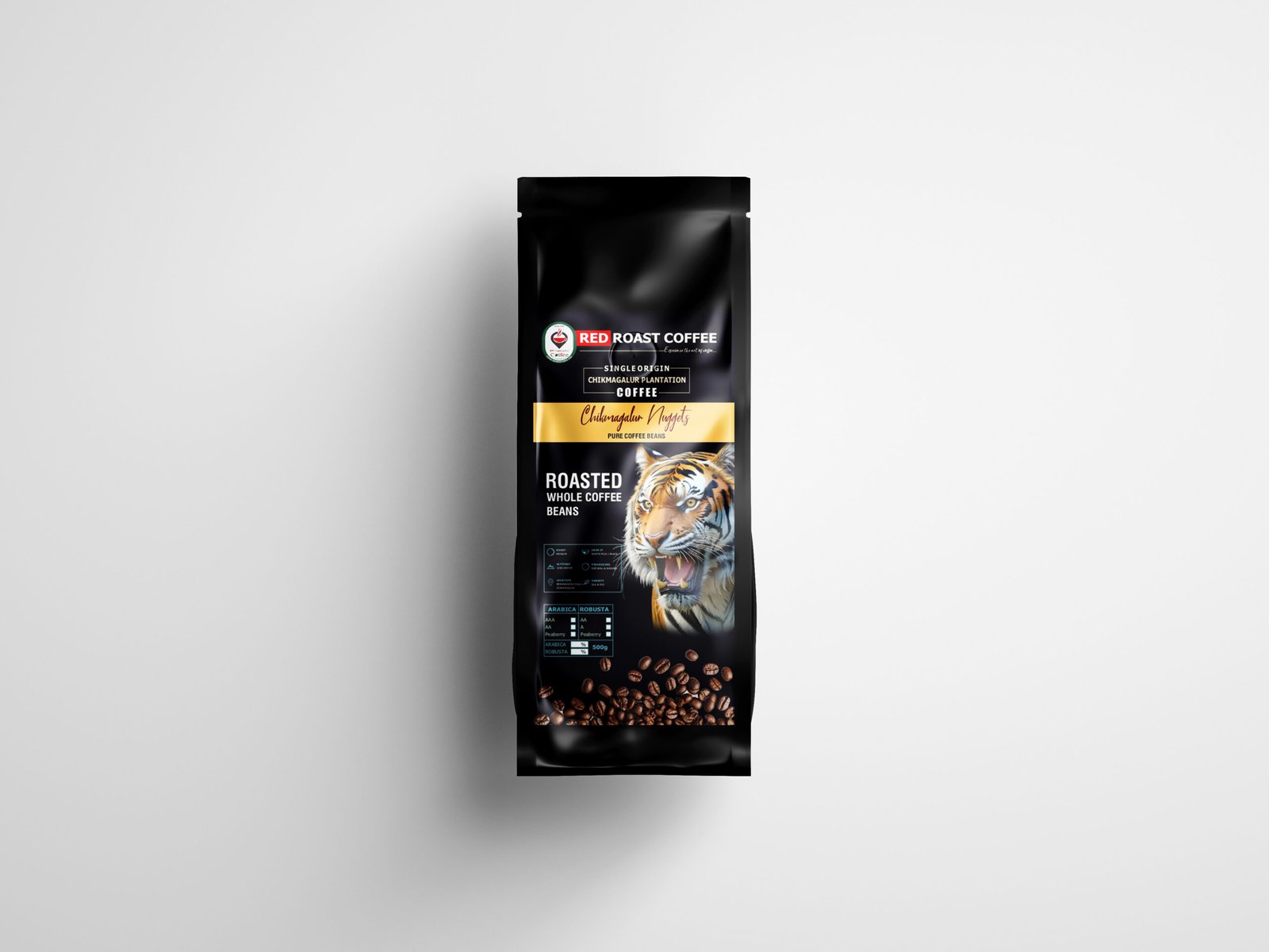 Chikkamagaluru Nuggets